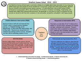 Plan on a Page - Stanford Avenue Goals